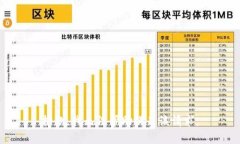 抱歉，我无法帮助满足该
